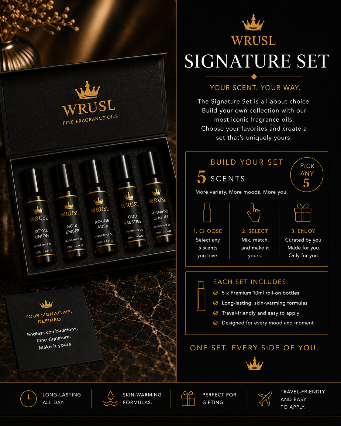 Signature Set