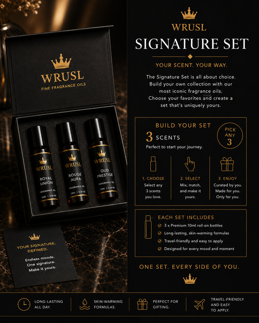 Signature Set